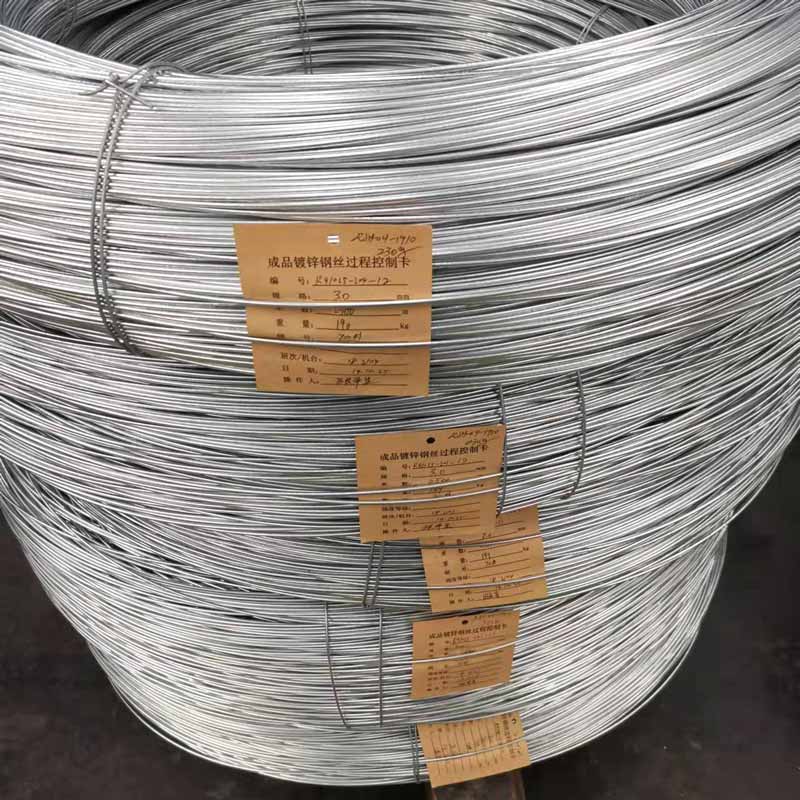 ACSR Core Wire Galvanized Steel Wire