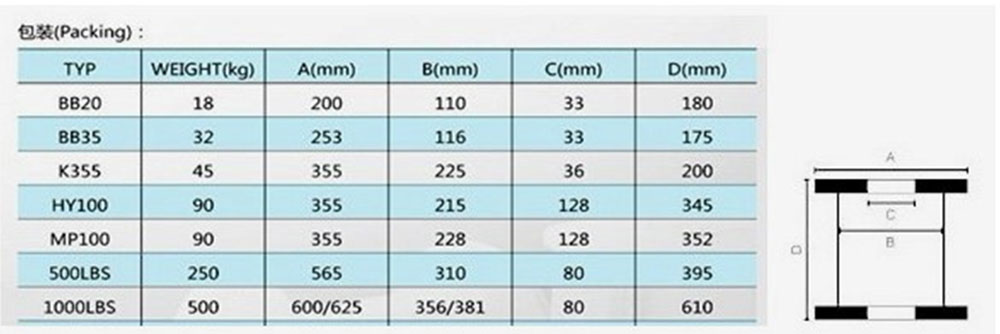 Copper Coated Wire